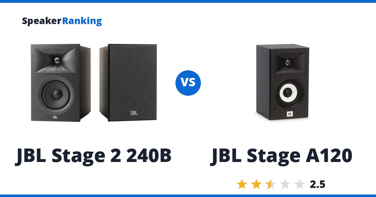 JBL Stage 2 240B vs JBL Stage A120