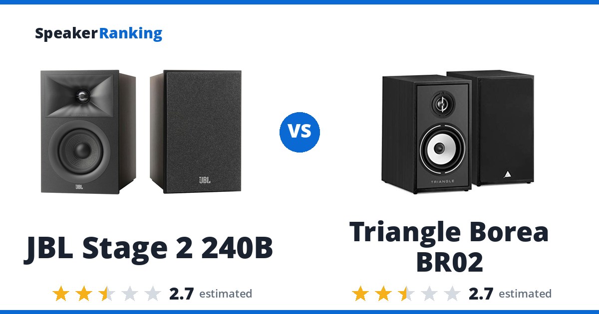 JBL Stage 2 240B vs Triangle Borea BR02