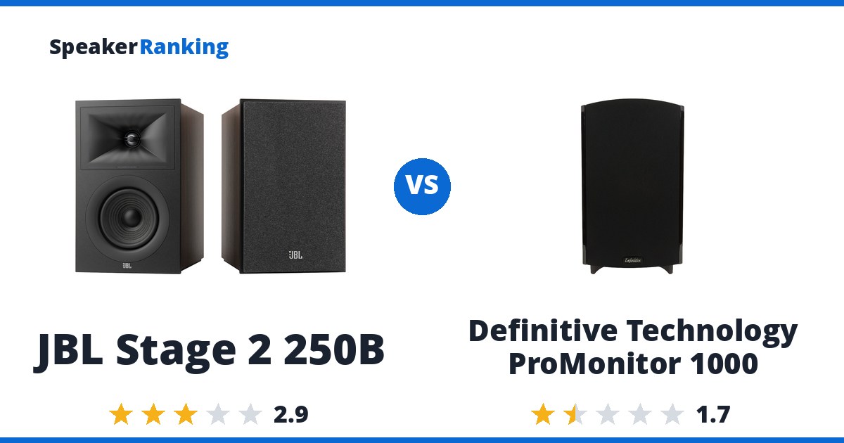 JBL Stage 2 250B vs Definitive Technology ProMonitor 1000