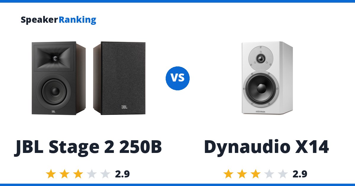 JBL Stage 2 250B vs Dynaudio X14