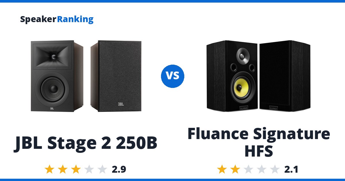 JBL Stage 2 250B vs Fluance Signature HFS