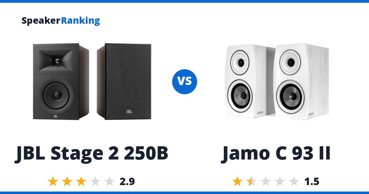 JBL Stage 2 250B vs Jamo C 93 II