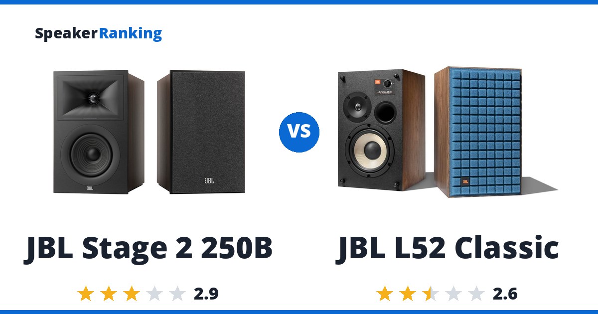 JBL Stage 2 250B vs JBL L52 Classic