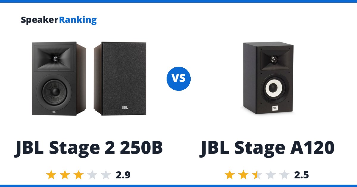 JBL Stage 2 250B vs JBL Stage A120