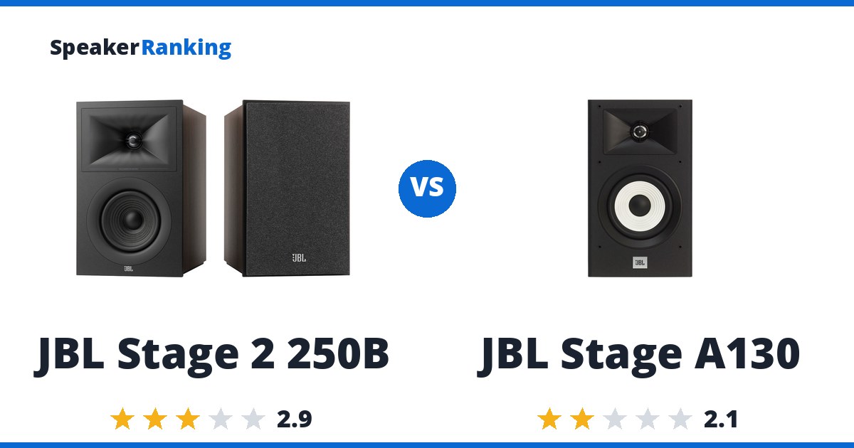 JBL Stage 2 250B vs JBL Stage A130