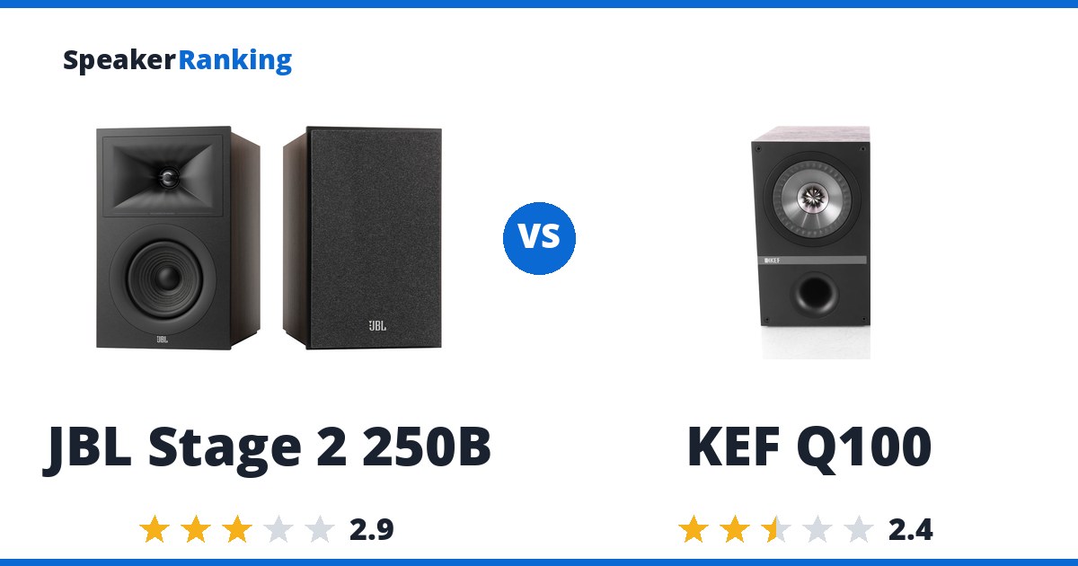 JBL Stage 2 250B vs KEF Q100