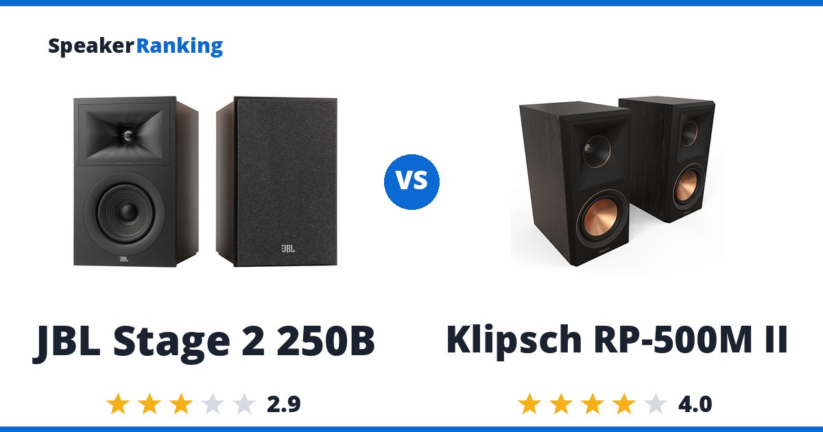 JBL Stage 2 250B vs Klipsch RP-500M II