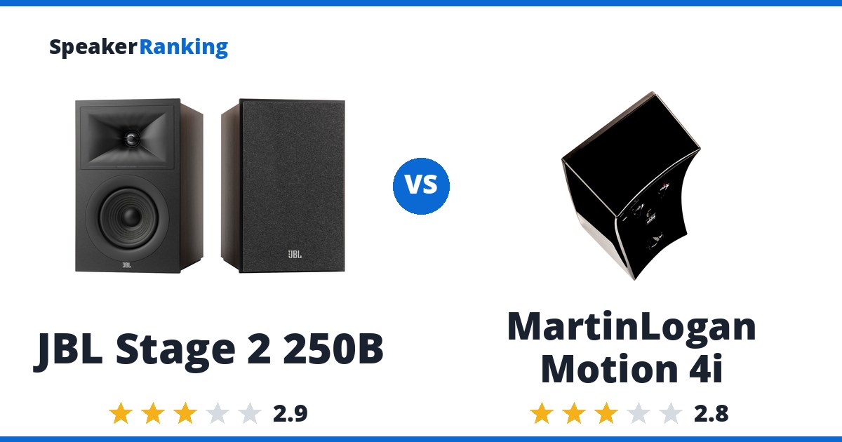 JBL Stage 2 250B vs MartinLogan Motion 4i