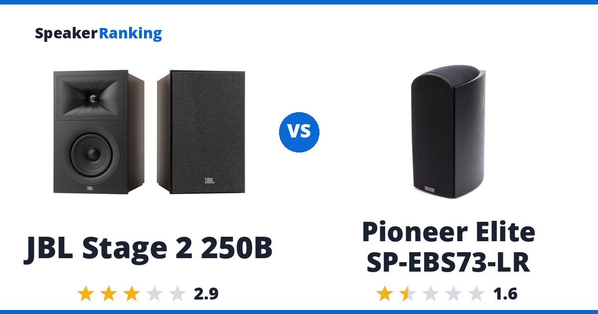 JBL Stage 2 250B vs Pioneer Elite SP-EBS73-LR