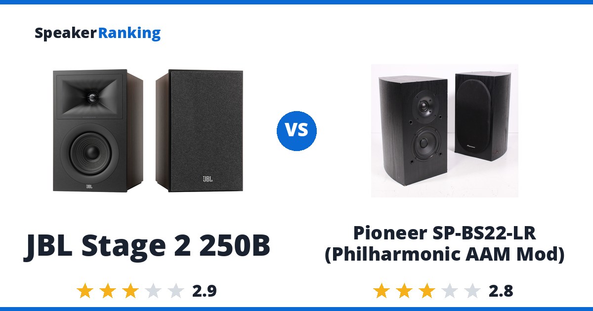 JBL Stage 2 250B vs Pioneer SP-BS22-LR (Philharmonic AAM Mod)
