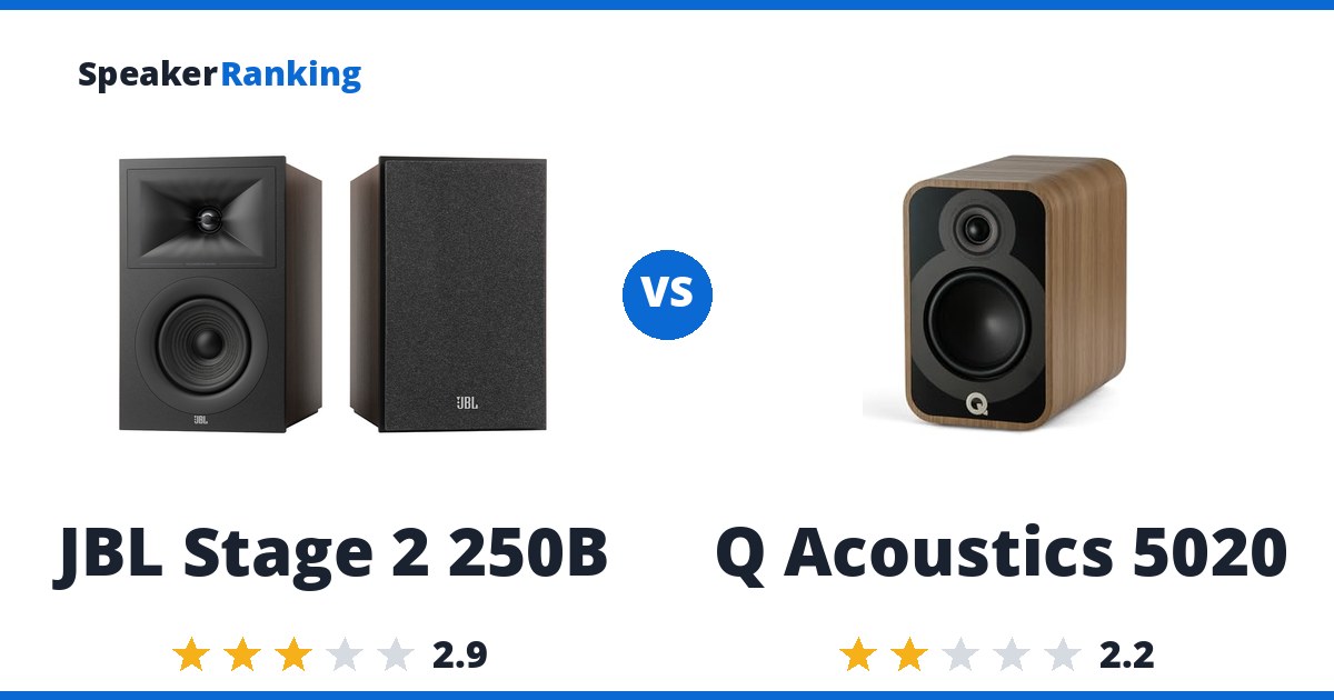 JBL Stage 2 250B vs Q Acoustics 5020