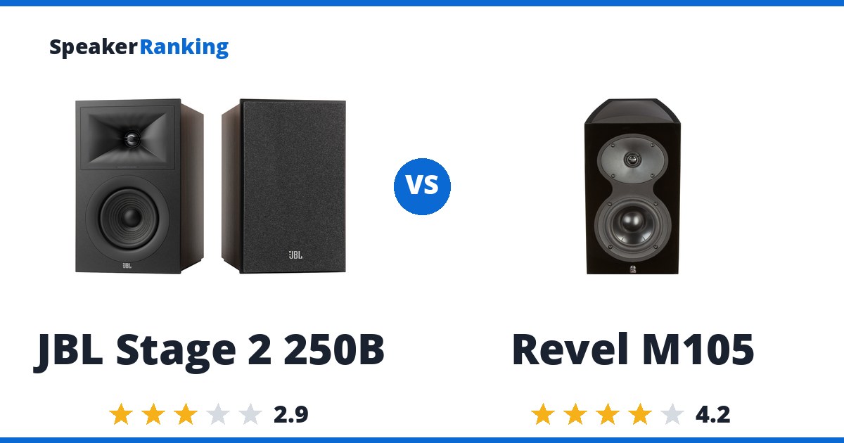 JBL Stage 2 250B vs Revel M105