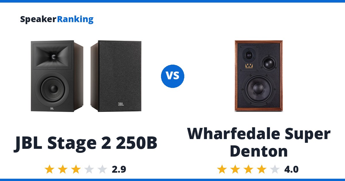 JBL Stage 2 250B vs Wharfedale Super Denton