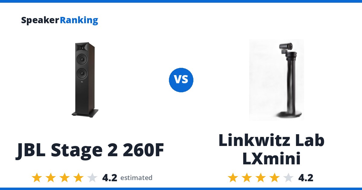 JBL Stage 2 260F vs Linkwitz Lab LXmini