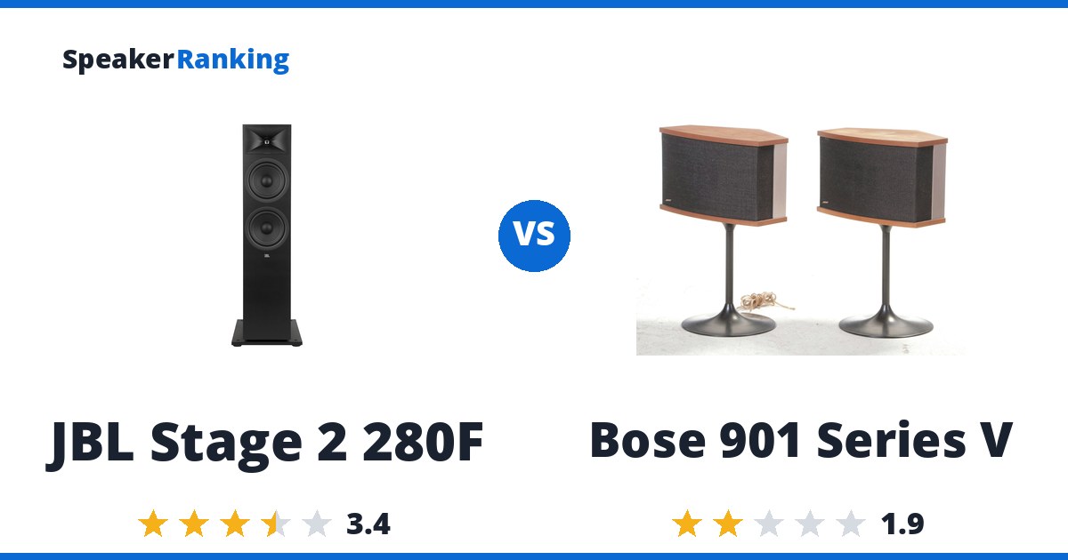 JBL Stage 2 280F vs Bose 901 Series V