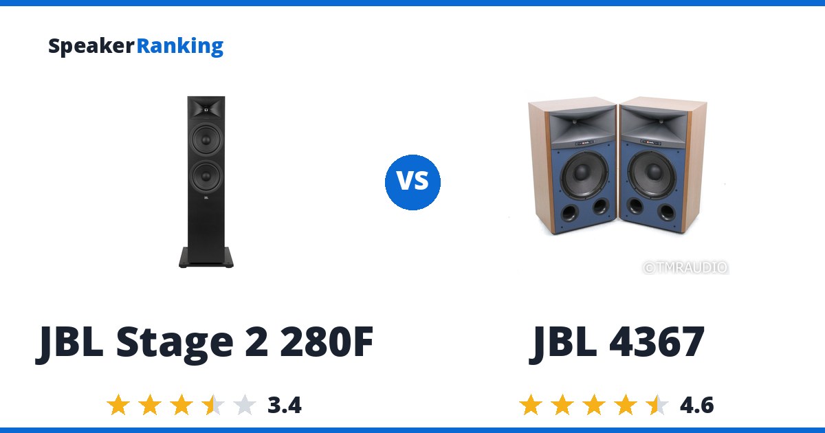 JBL Stage 2 280F vs JBL 4367
