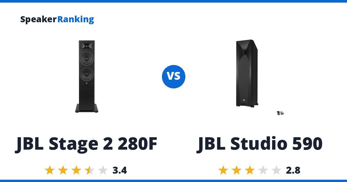 JBL Stage 2 280F vs JBL Studio 590