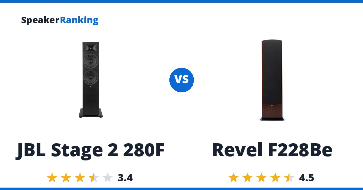 JBL Stage 2 280F vs Revel F228Be