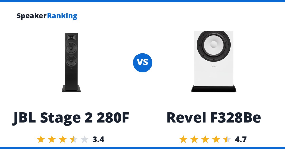 JBL Stage 2 280F vs Revel F328Be