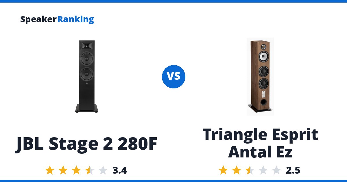 JBL Stage 2 280F vs Triangle Esprit Antal Ez