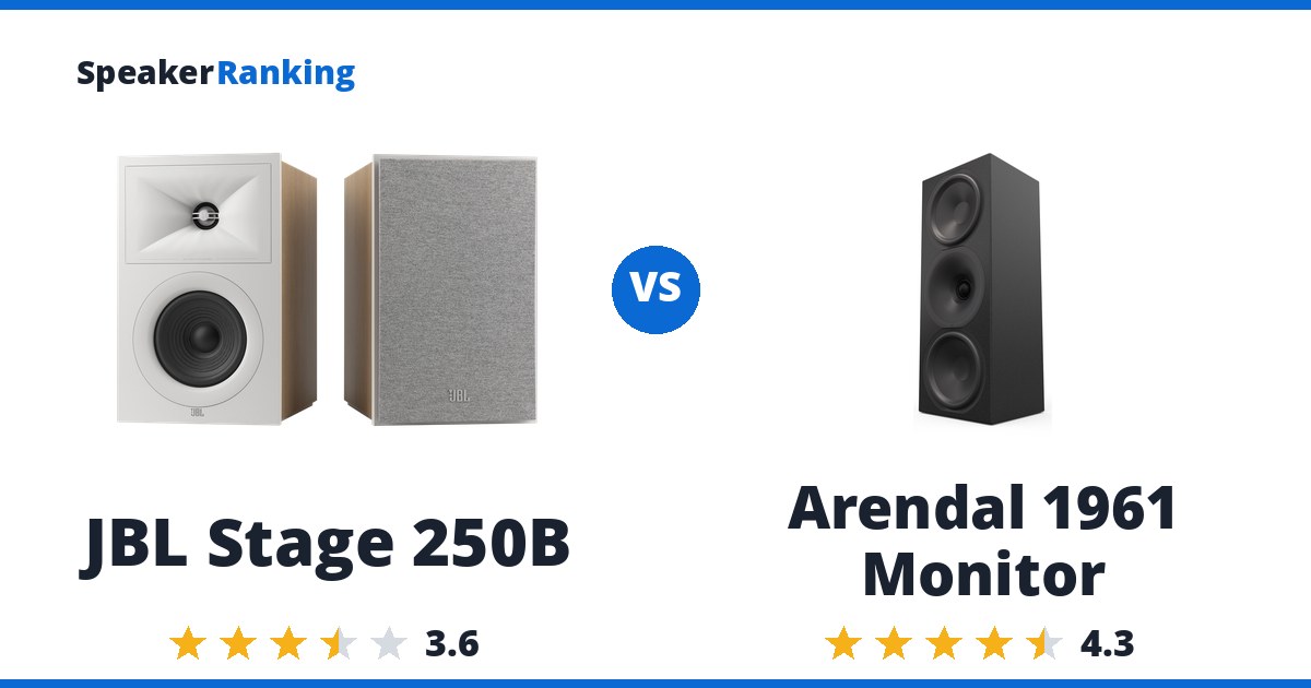 JBL Stage 250B vs Arendal 1961 Monitor