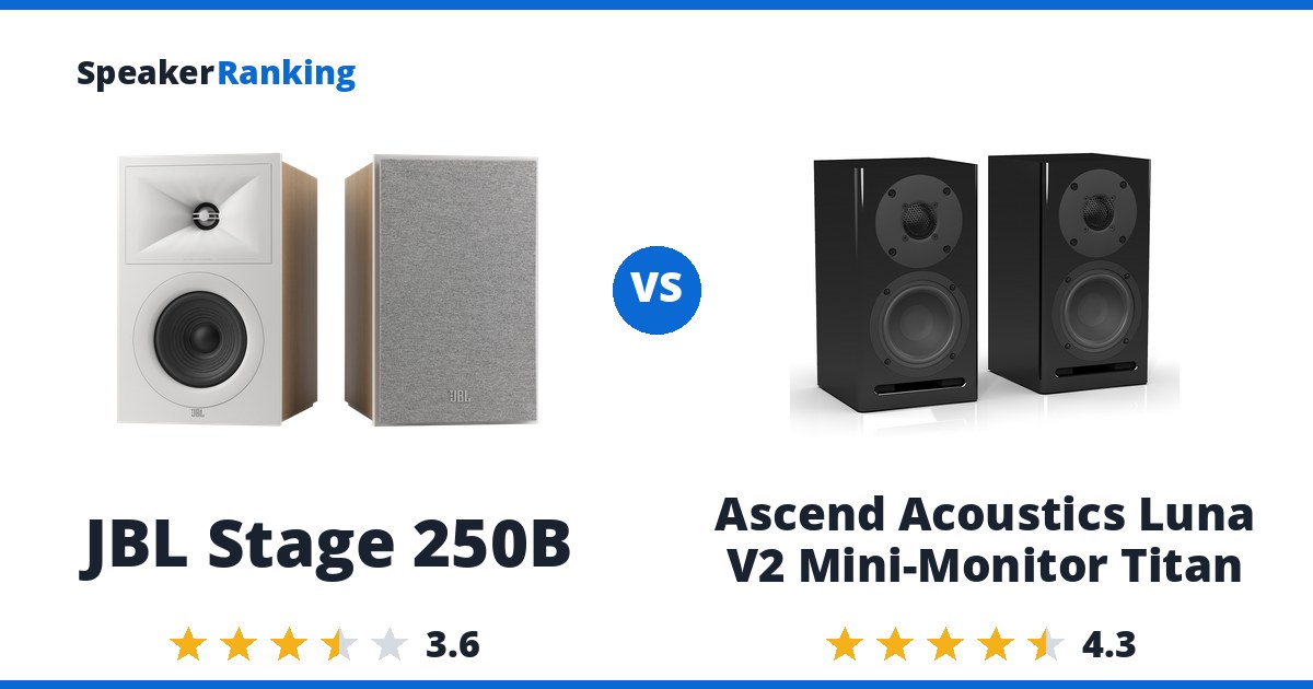 JBL Stage 250B vs Ascend Acoustics Luna V2 Mini-Monitor Titan