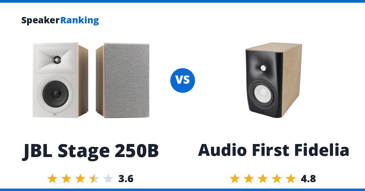 JBL Stage 250B vs Audio First Fidelia