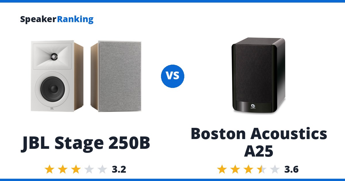 JBL Stage 250B vs Boston Acoustics A25