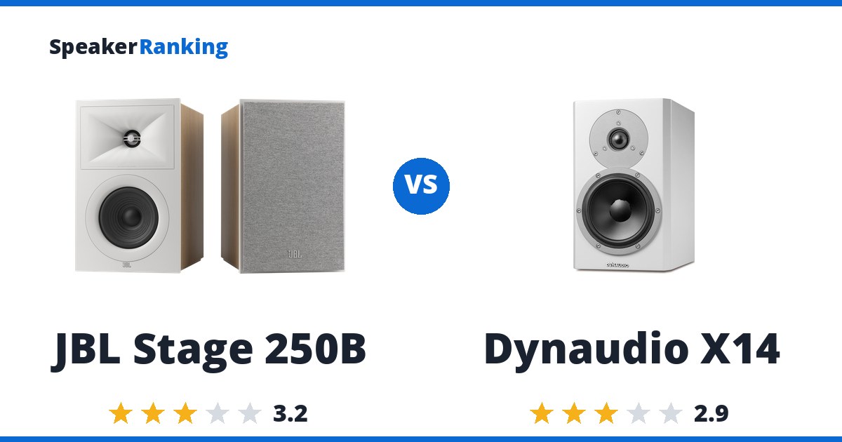 JBL Stage 250B vs Dynaudio X14