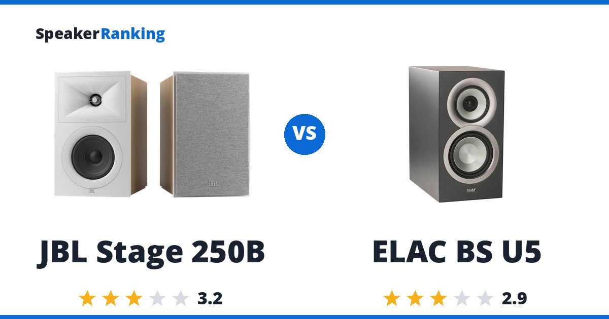 JBL Stage 250B vs ELAC BS U5