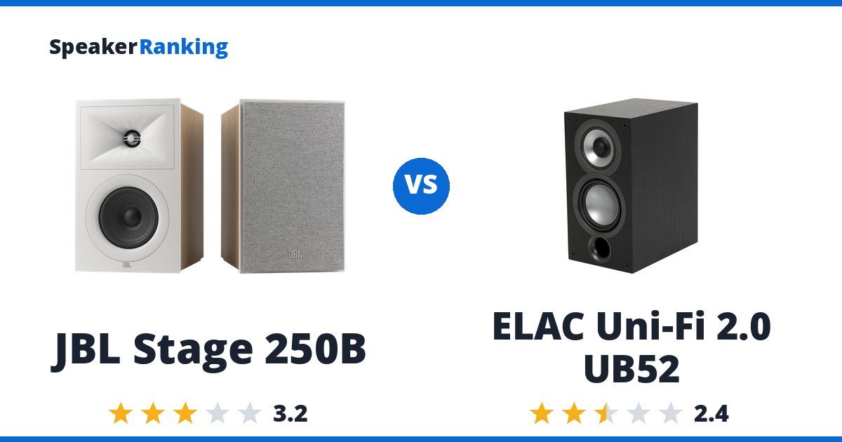 JBL Stage 250B vs ELAC Uni-Fi 2.0 UB52