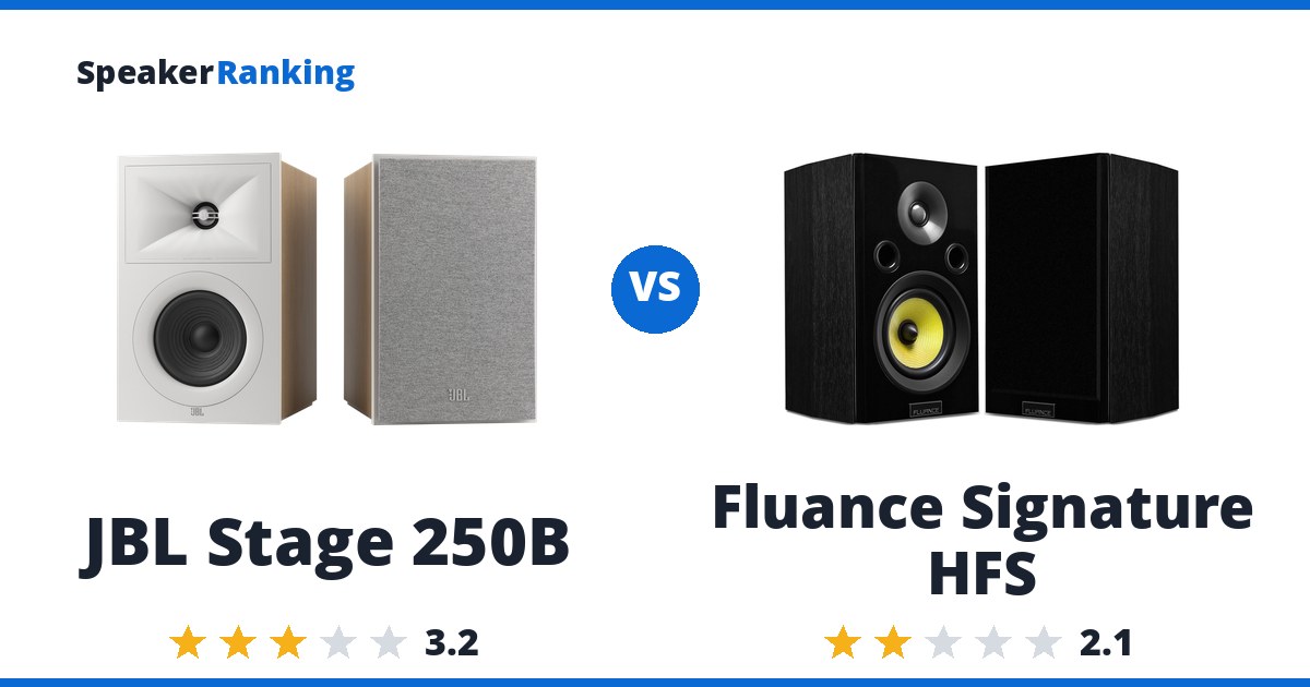 JBL Stage 250B vs Fluance Signature HFS