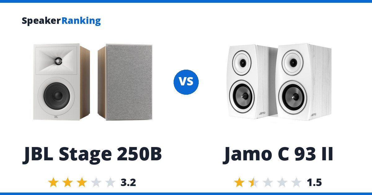 JBL Stage 250B vs Jamo C 93 II