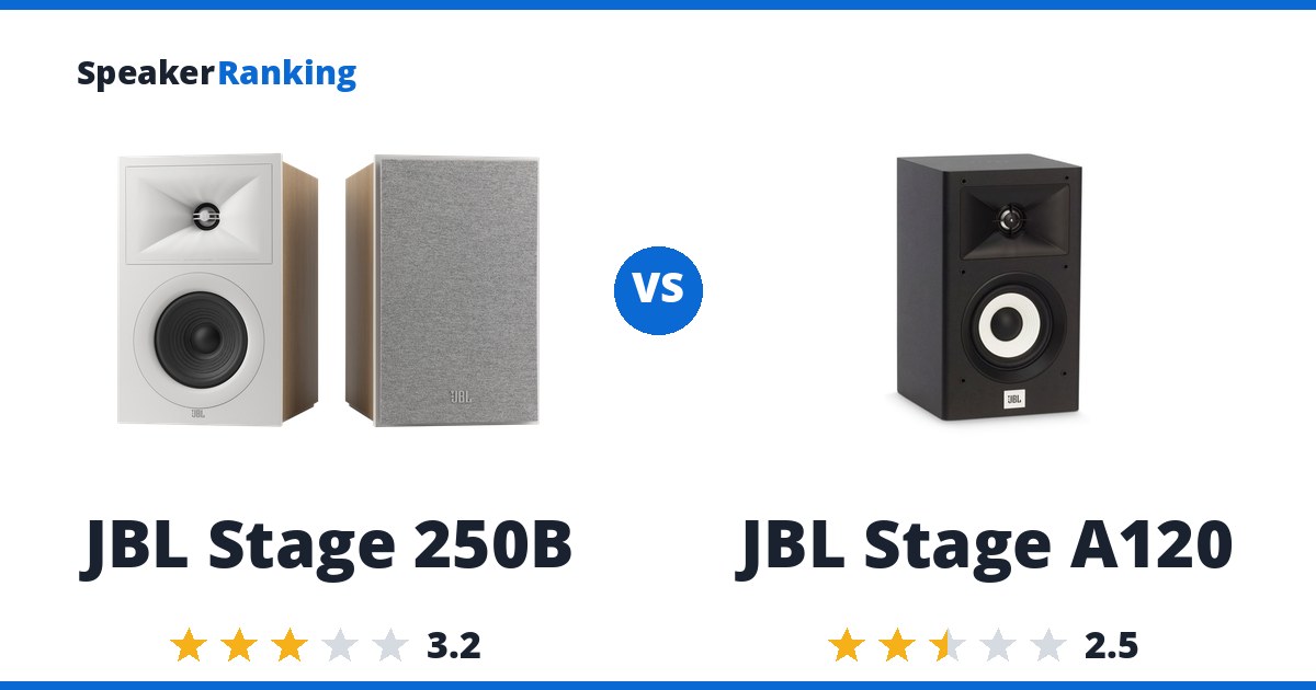 JBL Stage 250B vs JBL Stage A120