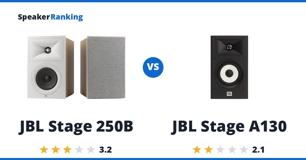 JBL Stage 250B vs JBL Stage A130