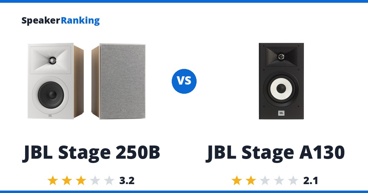 JBL Stage 250B vs JBL Stage A130