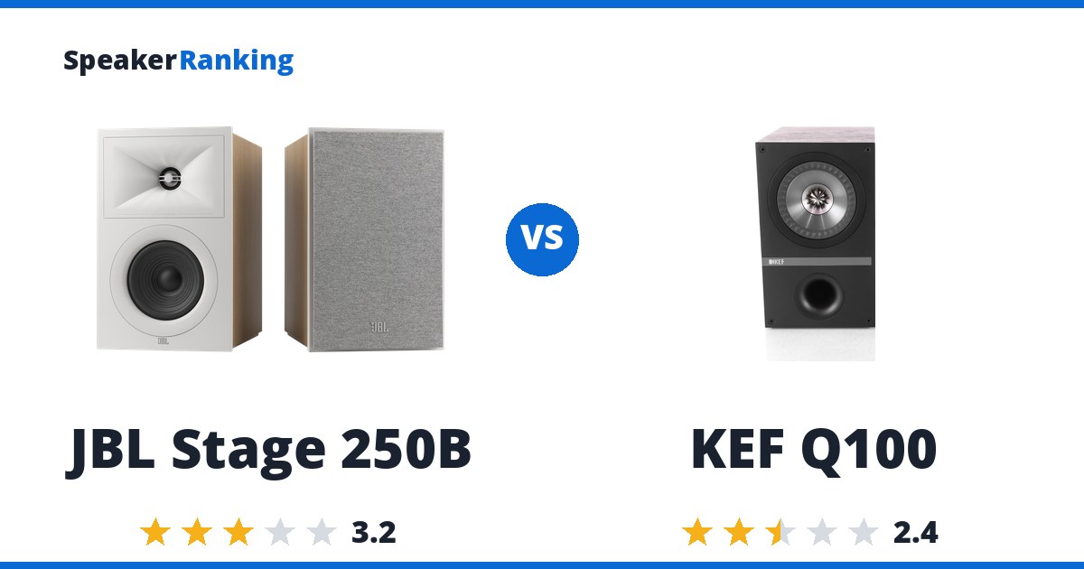 JBL Stage 250B vs KEF Q100