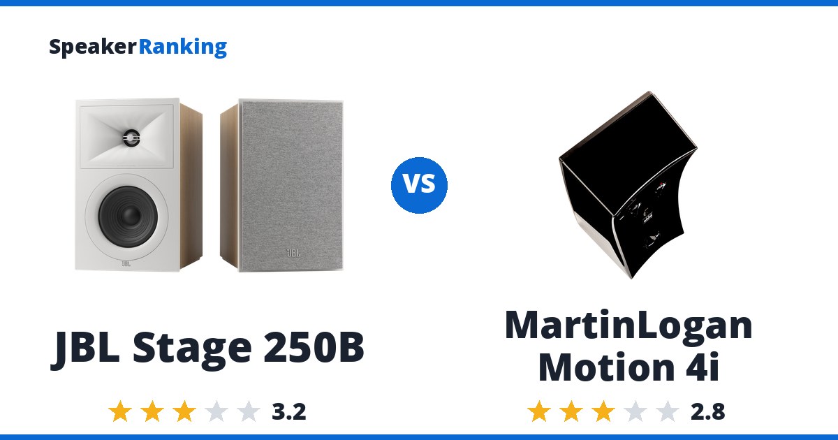 JBL Stage 250B vs MartinLogan Motion 4i
