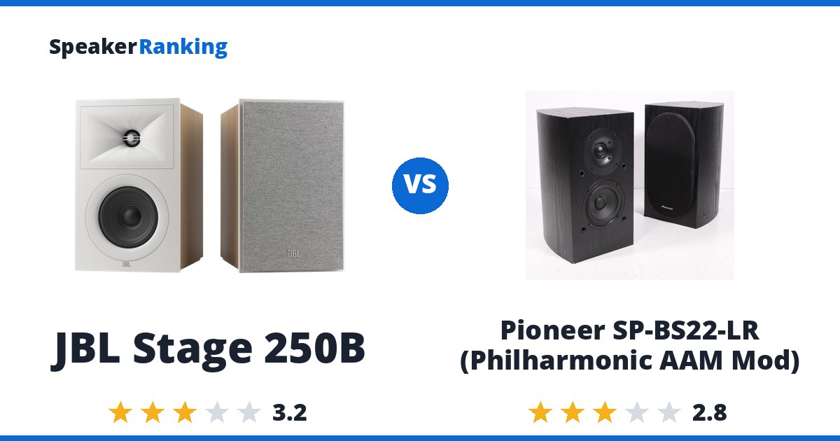JBL Stage 250B vs Pioneer SP-BS22-LR (Philharmonic AAM Mod)