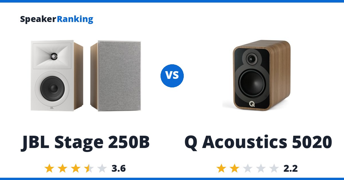 JBL Stage 250B vs Q Acoustics 5020