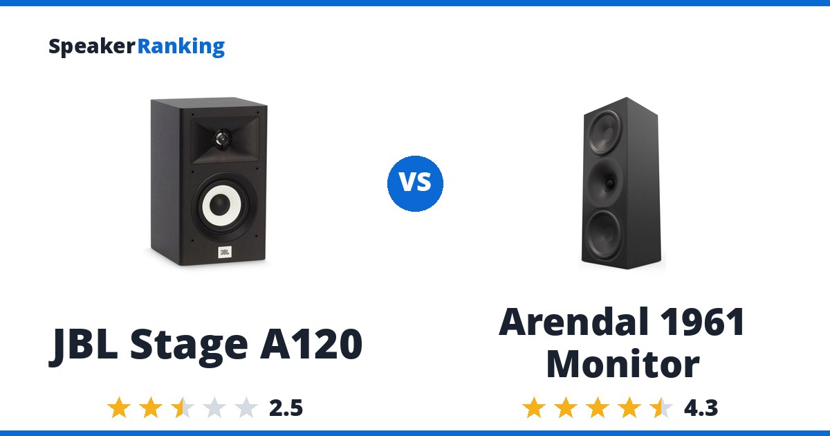 JBL Stage A120 vs Arendal 1961 Monitor