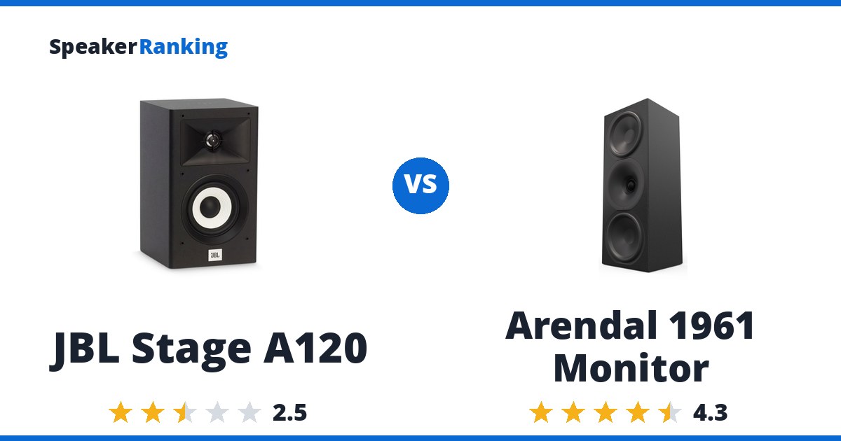 JBL Stage A120 vs Arendal 1961 Monitor