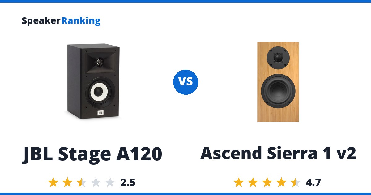 JBL Stage A120 vs Ascend Sierra 1 v2