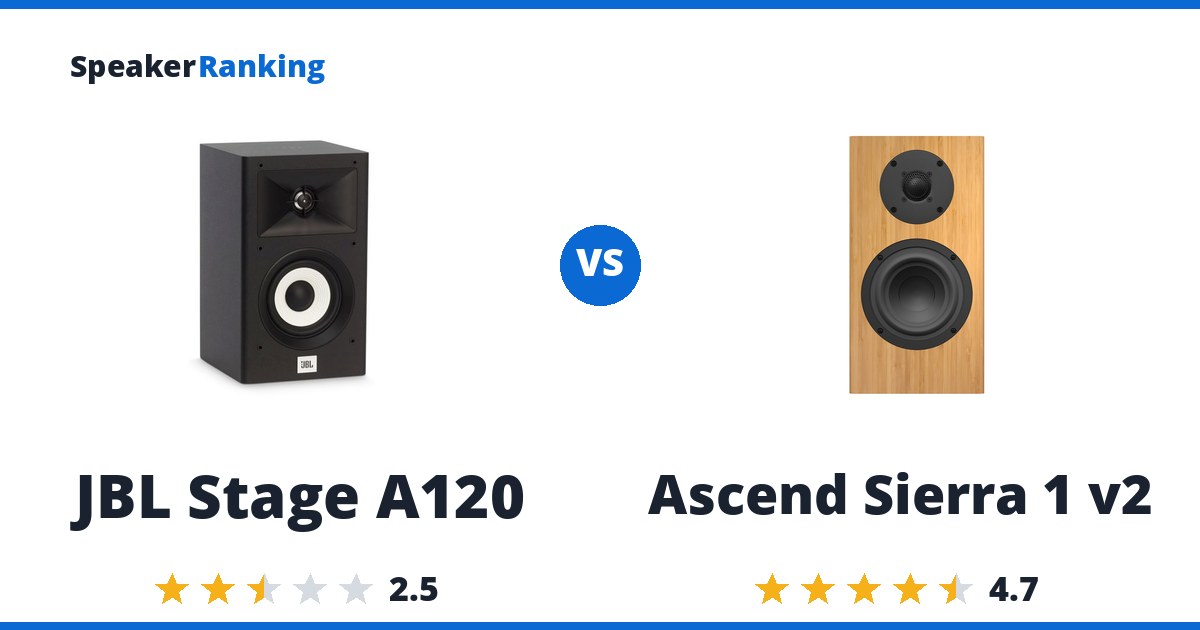 JBL Stage A120 vs Ascend Sierra 1 v2