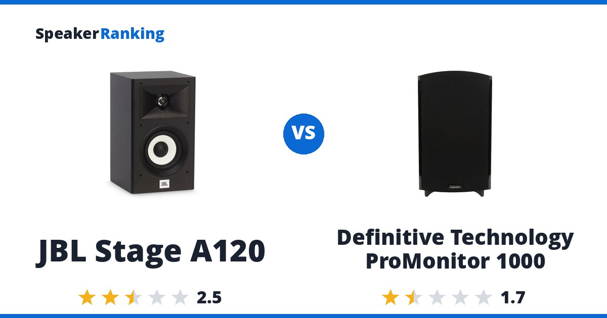 JBL Stage A120 vs Definitive Technology ProMonitor 1000