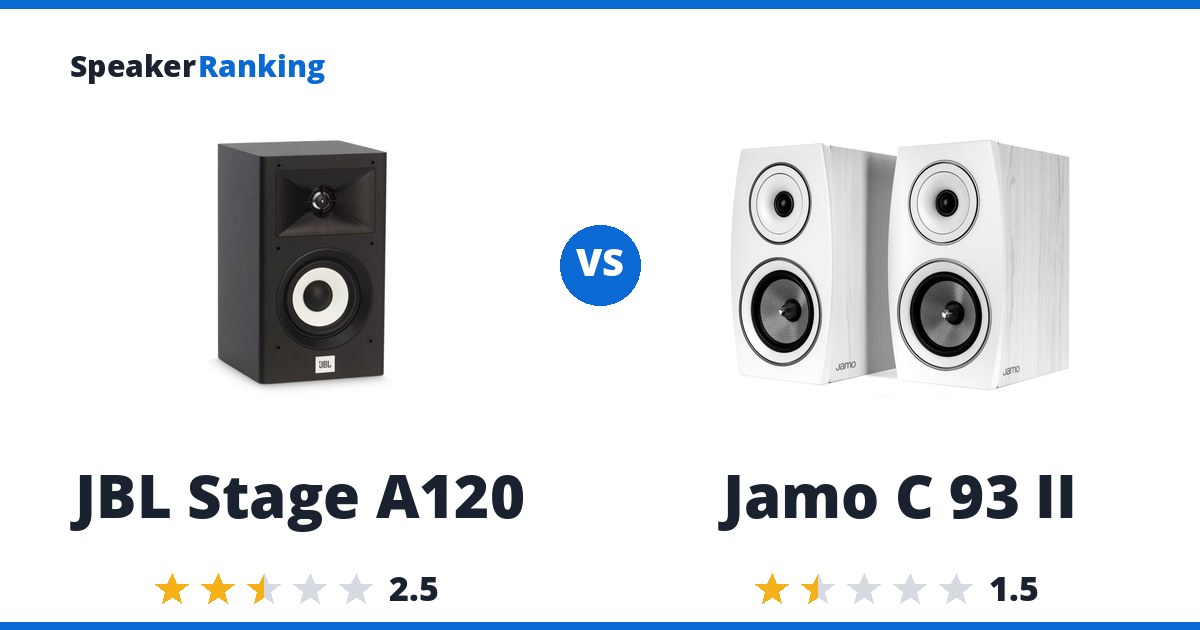 JBL Stage A120 vs Jamo C 93 II