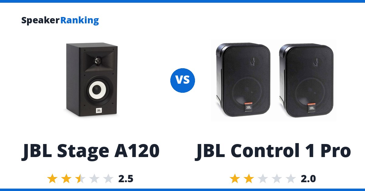 JBL Stage A120 vs JBL Control 1 Pro