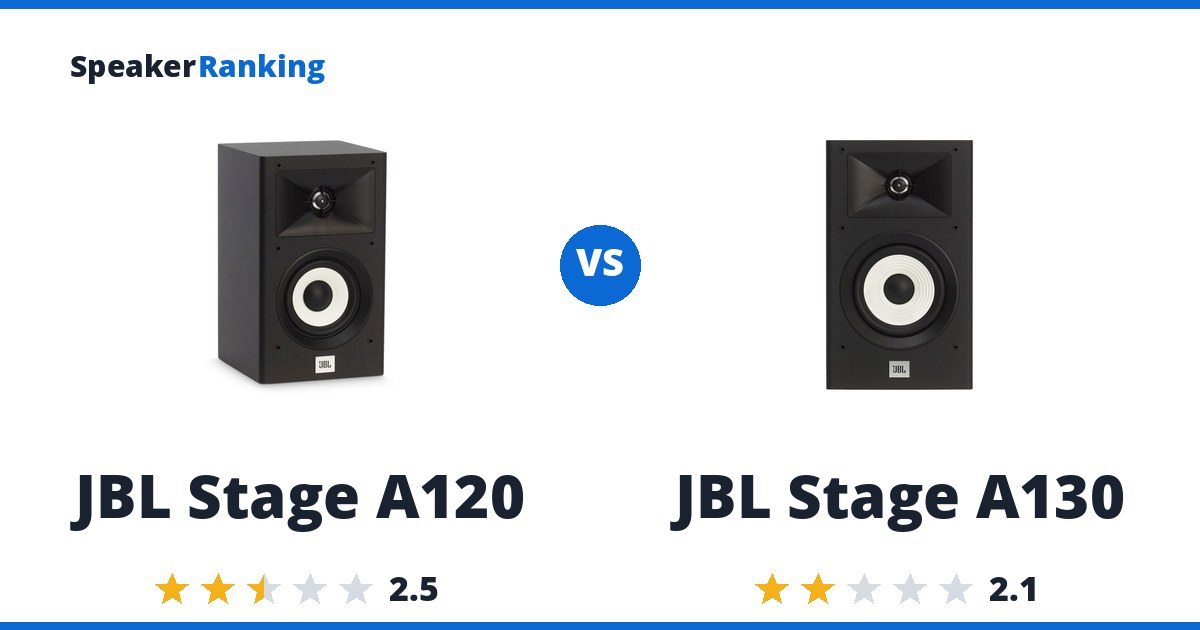 JBL Stage A120 vs JBL Stage A130