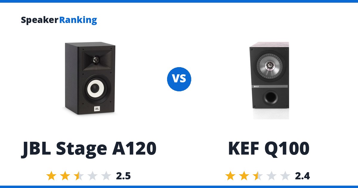 JBL Stage A120 vs KEF Q100