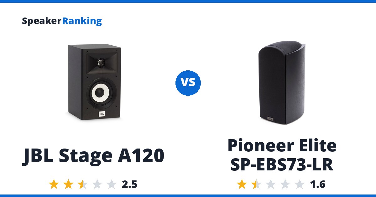 JBL Stage A120 vs Pioneer Elite SP-EBS73-LR